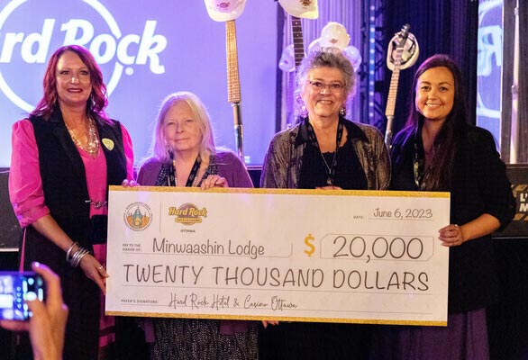 Check presentation